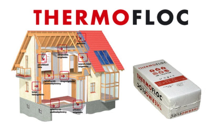 Thermofloc sistema di isolamento termoacustico